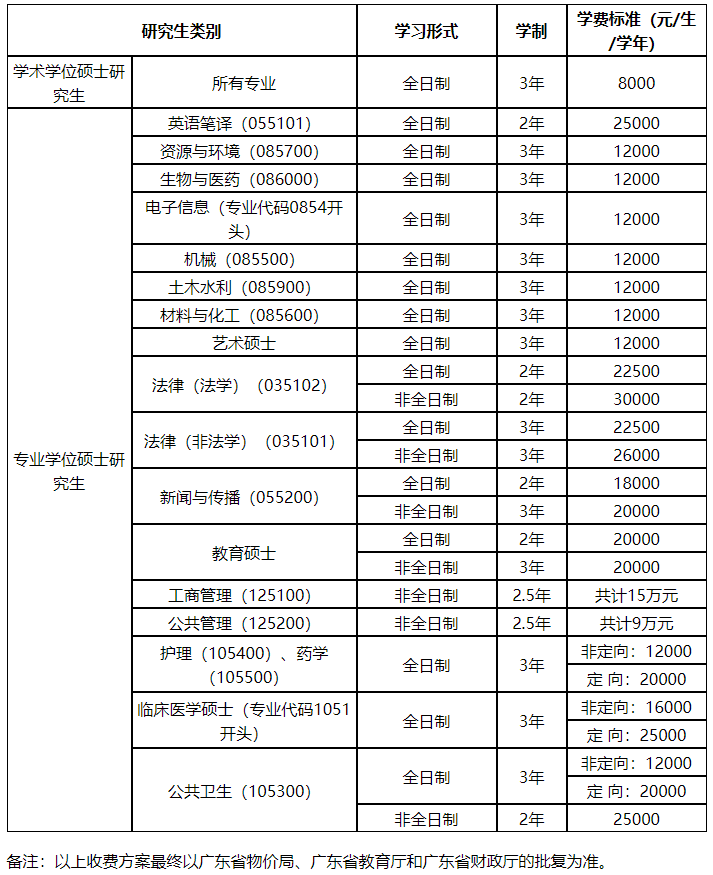 微信截图_20230919141527.png