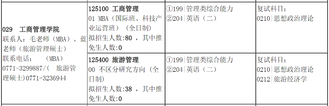 广西大学2024年MBA工商管理硕士招生简章