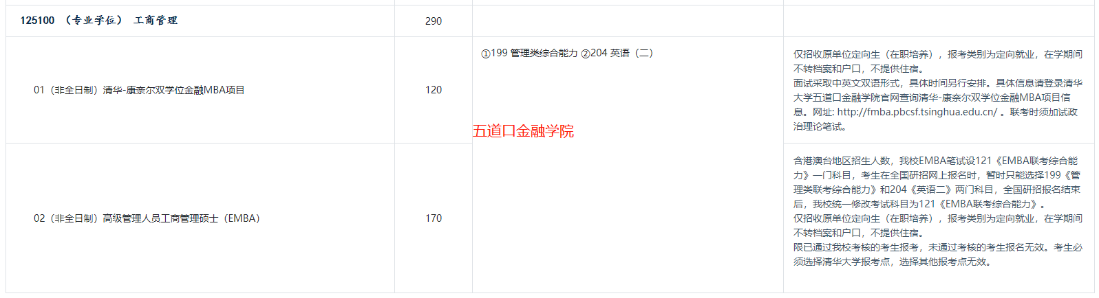 清华大学2024年MBA工商管理硕士招生简章