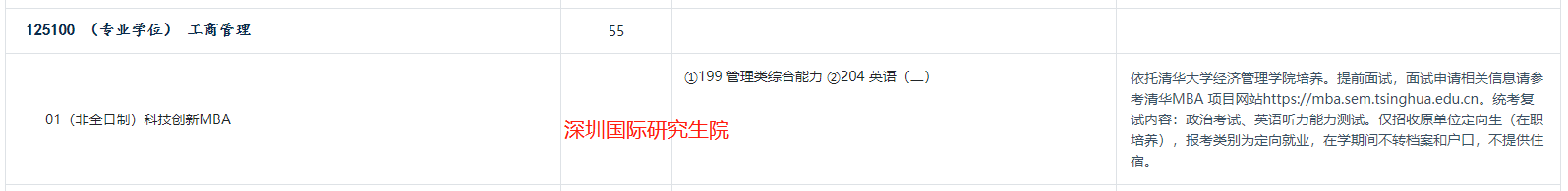 清华大学2024年MBA工商管理硕士招生简章
