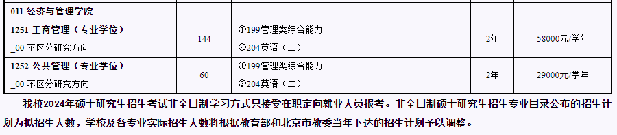 北京工业大学2024年非全日制MBA招生简章