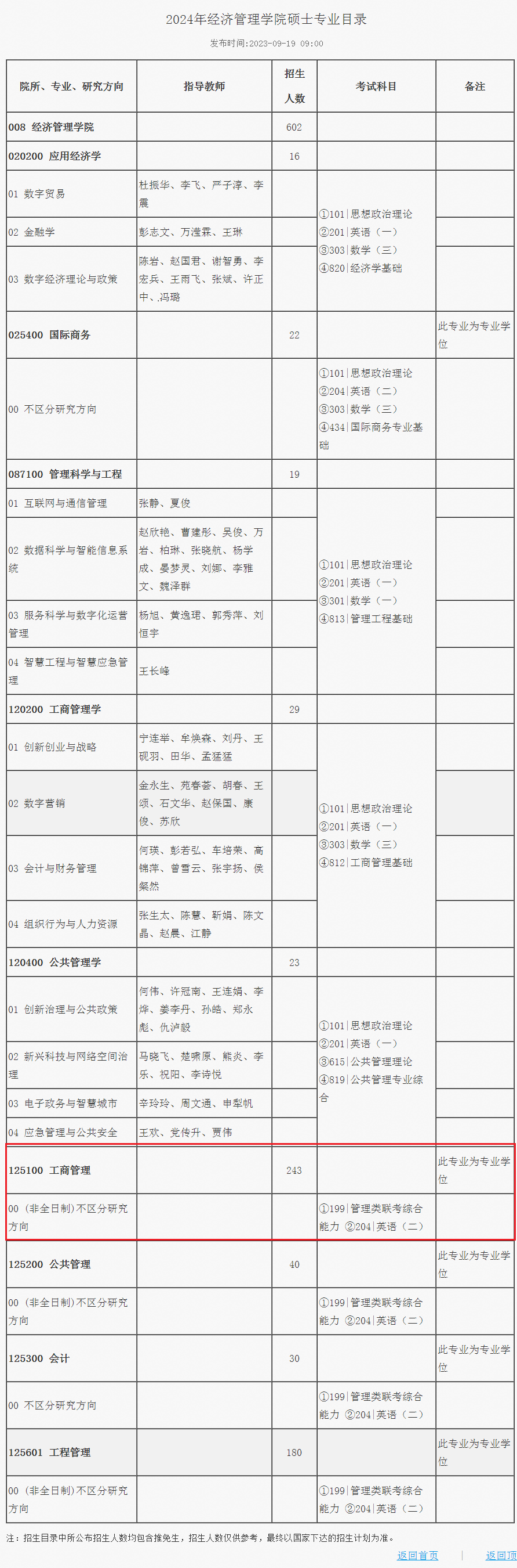 北京邮电大学2024年MBA项目招生简章