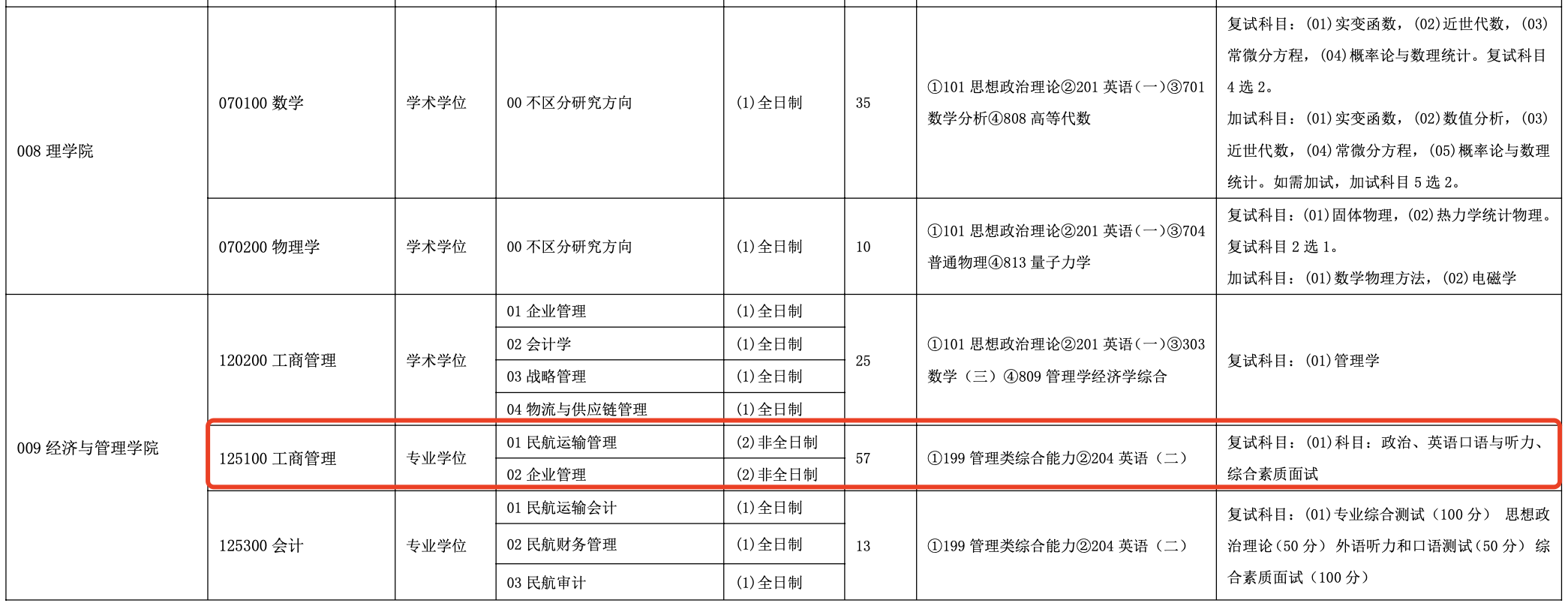 民航.png