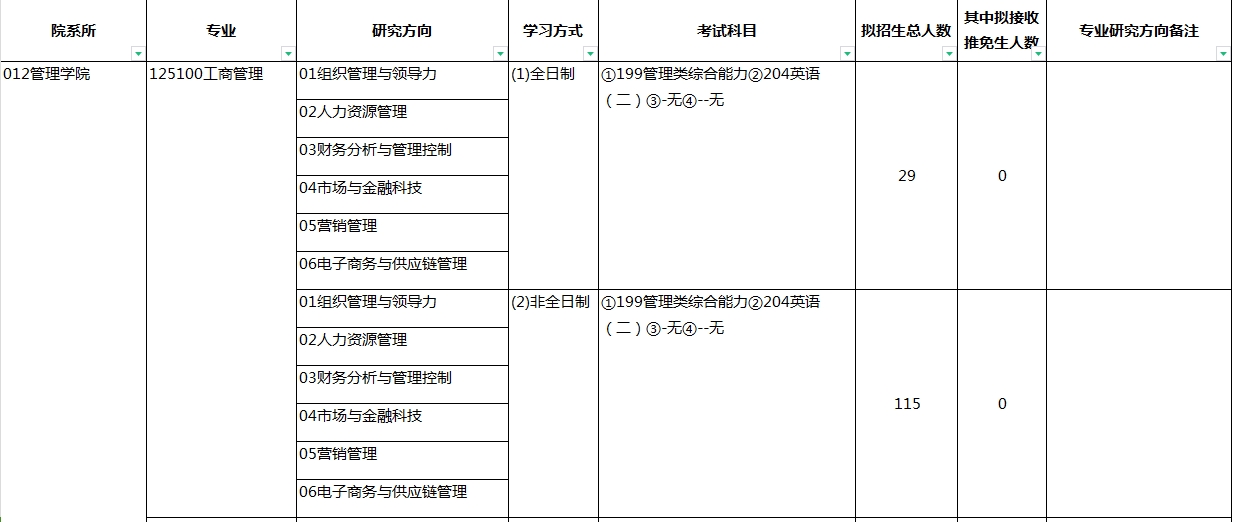 河北大学2024年MBA工商管理硕士招生简章