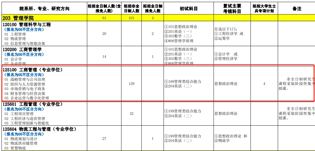 石家庄铁道大学2024年MBA招生简章