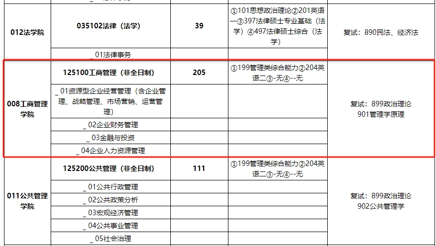山西财经大学2024年非全日制MBA招生简章