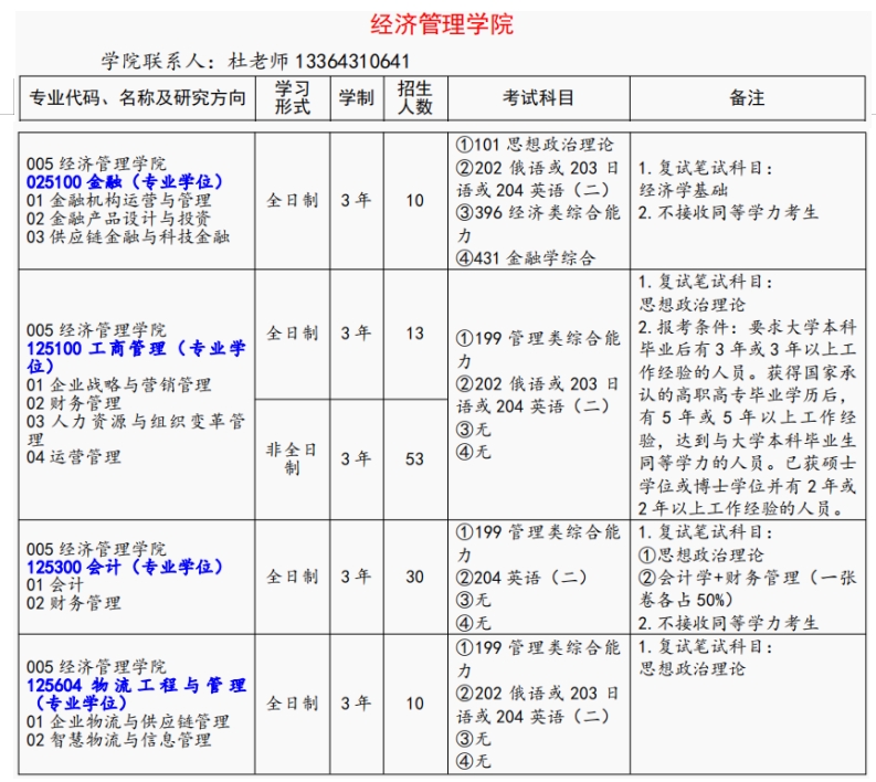 长春工业大学2024年MBA项目招生简章