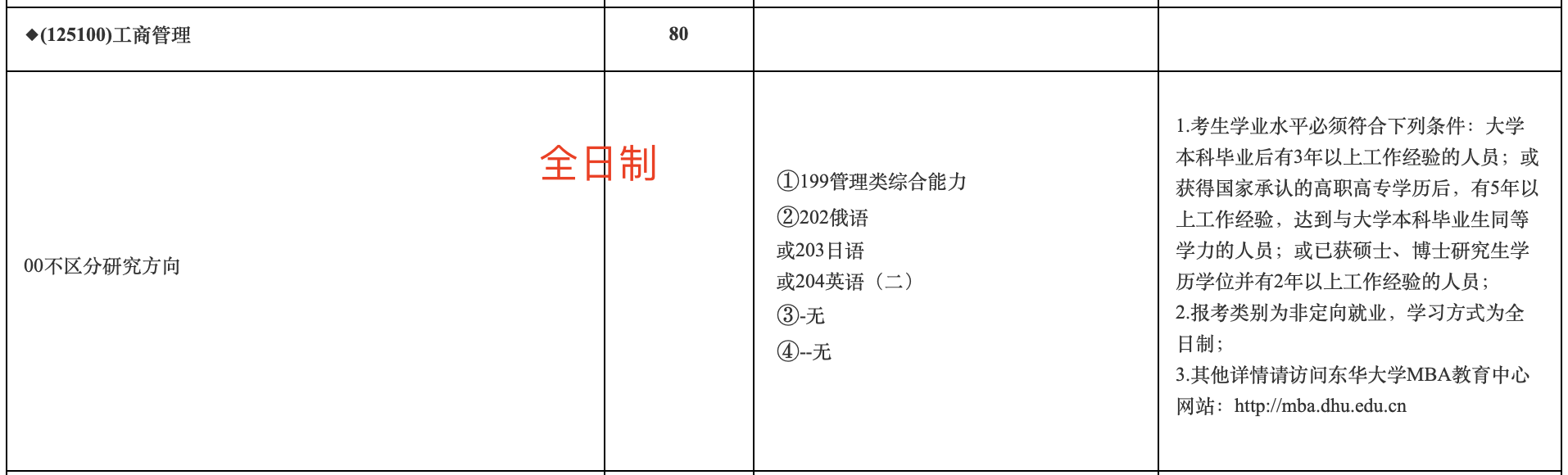 东华大学2024级MBA招生简章