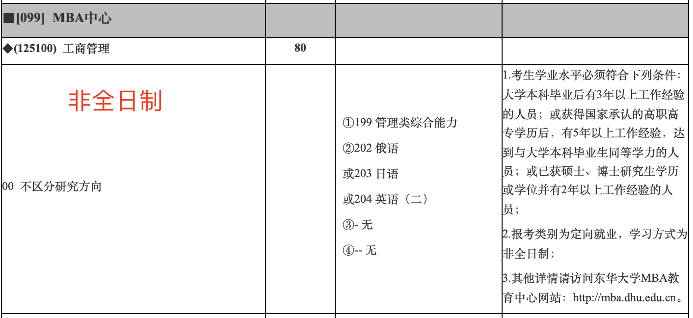 东华大学2024级MBA招生简章