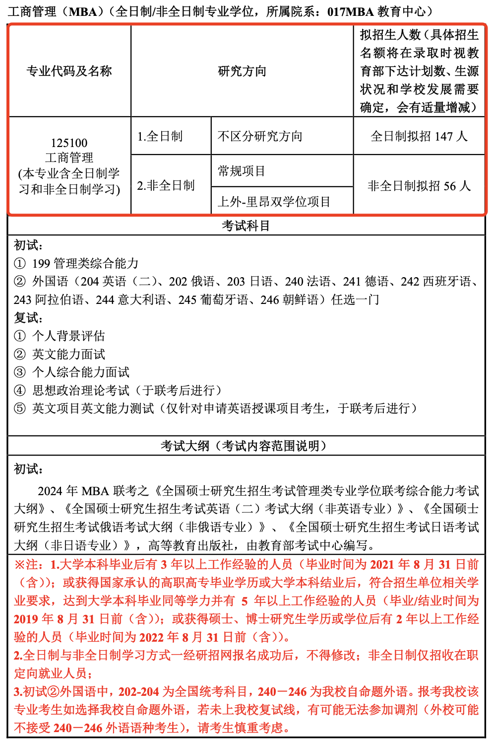 上海外国语大学2024年MBA工商管理硕士招生简章