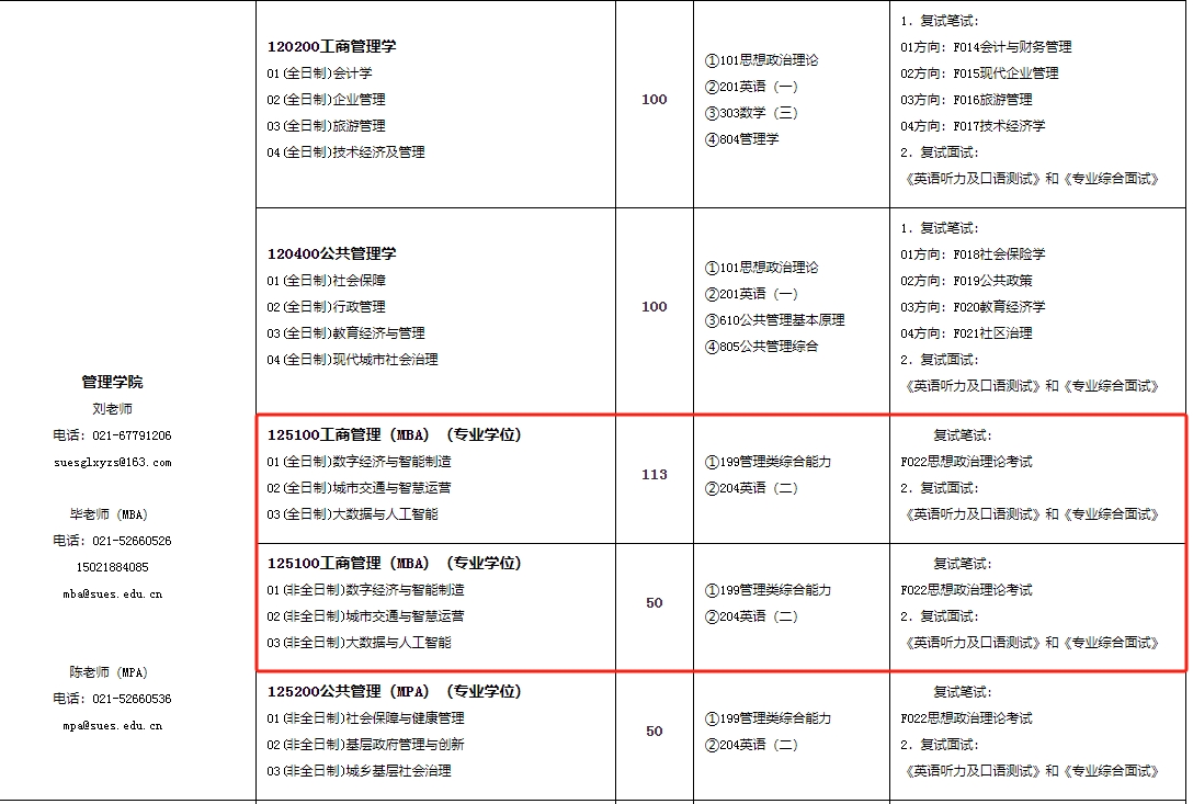 上海工程技术大学2024年工商管理硕士（MBA）招生简章