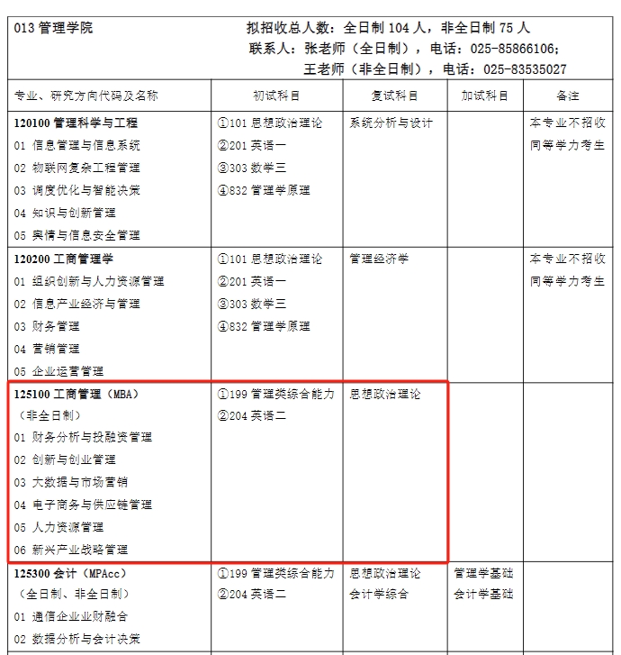 2024年南京邮电大学MBA项目招生简章