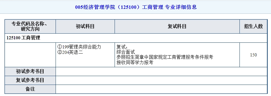 南京林业大学2024MBA工商管理硕士招生简章