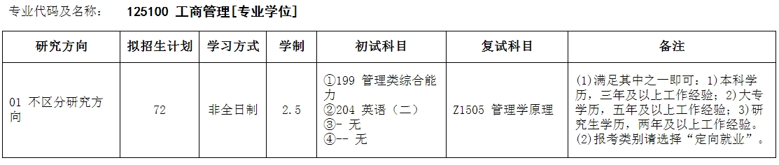 安徽师范大学2024年MBA项目招生简章