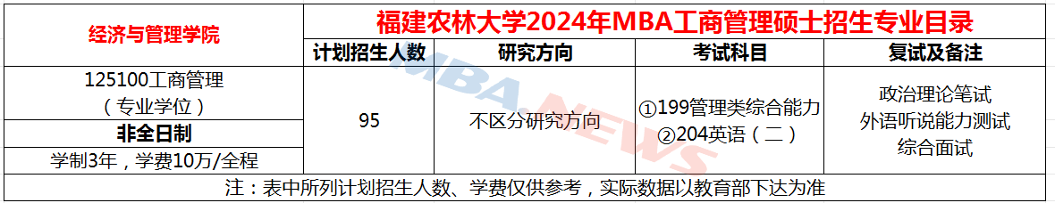 QQ截图20231011135207.png