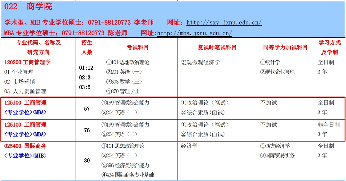 江西师范大学2024年MBA工商管理硕士招生简章