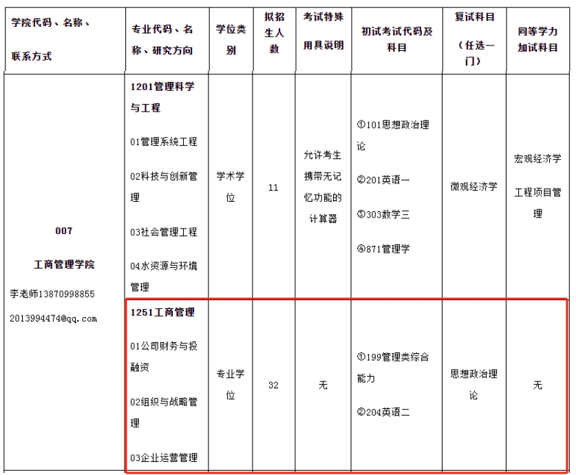 新增招生！南昌工程学院2024年MBA工商管理硕士招生简章