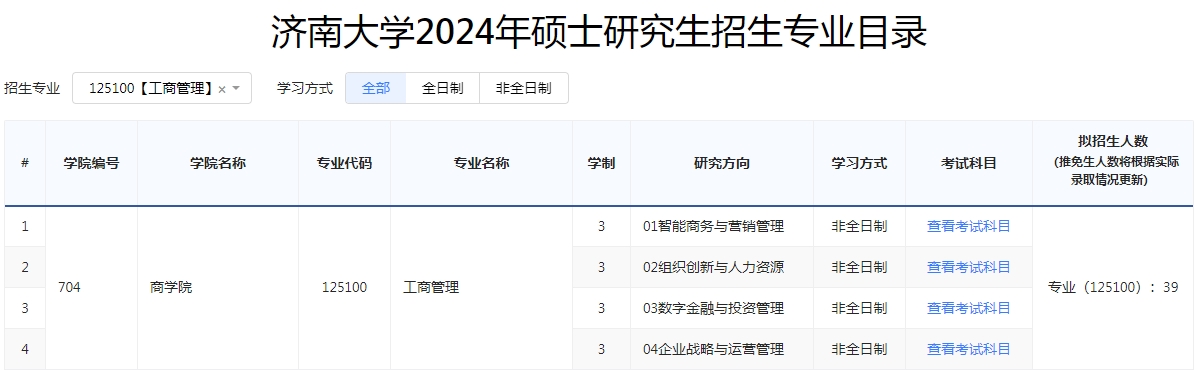 新增招生！济南大学2024年MBA工商管理硕士招生简章