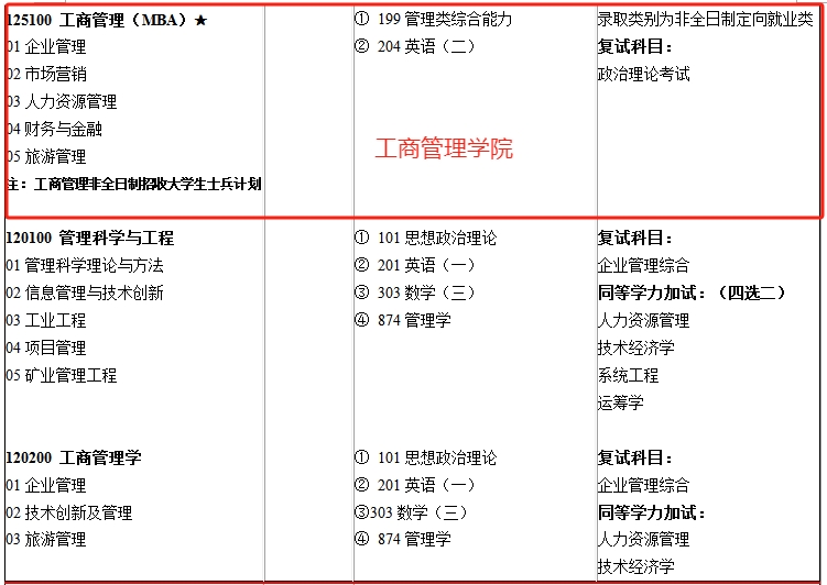 ​河南理工大学2024年MBA招生简章