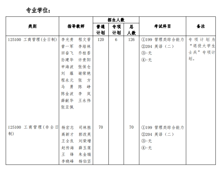 河南财经政法大学2024年MBA招生简章