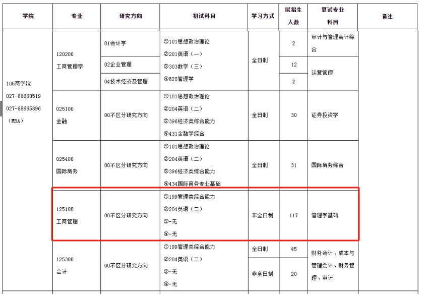 湖北大学2024年MBA招生简章