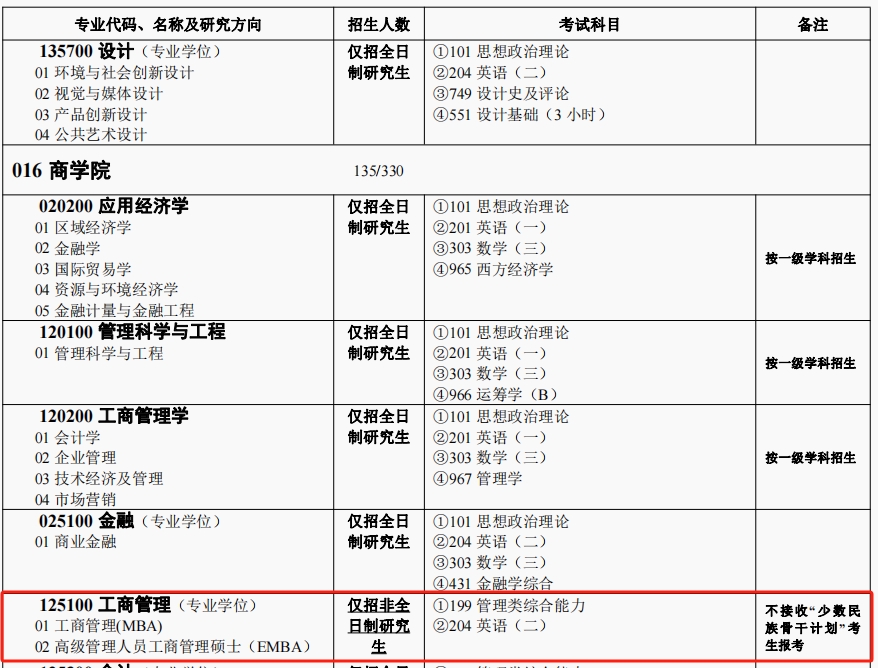 中南大学2024年非全日制MBA招生简章