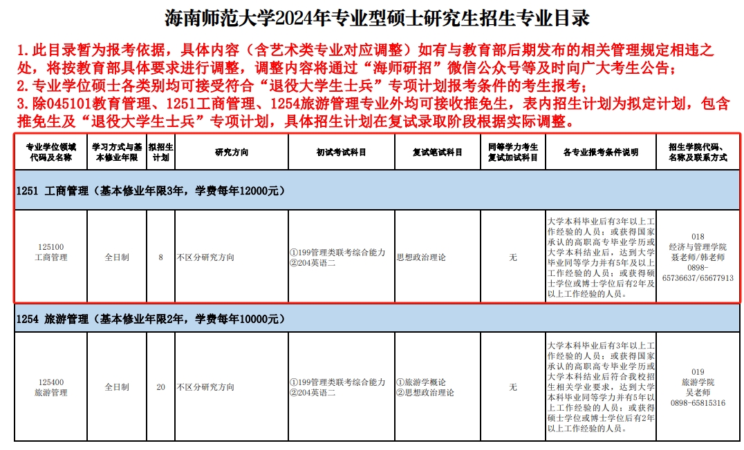 新增招生！海南师范大学2024年MBA工商管理硕士招生简章