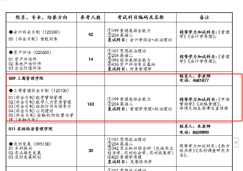 兰州财经大学2024年金融MBA招生简章！