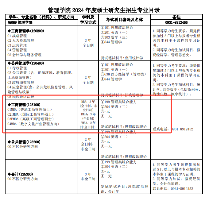 兰州大学2024年工商管理硕士研究生招生简章！