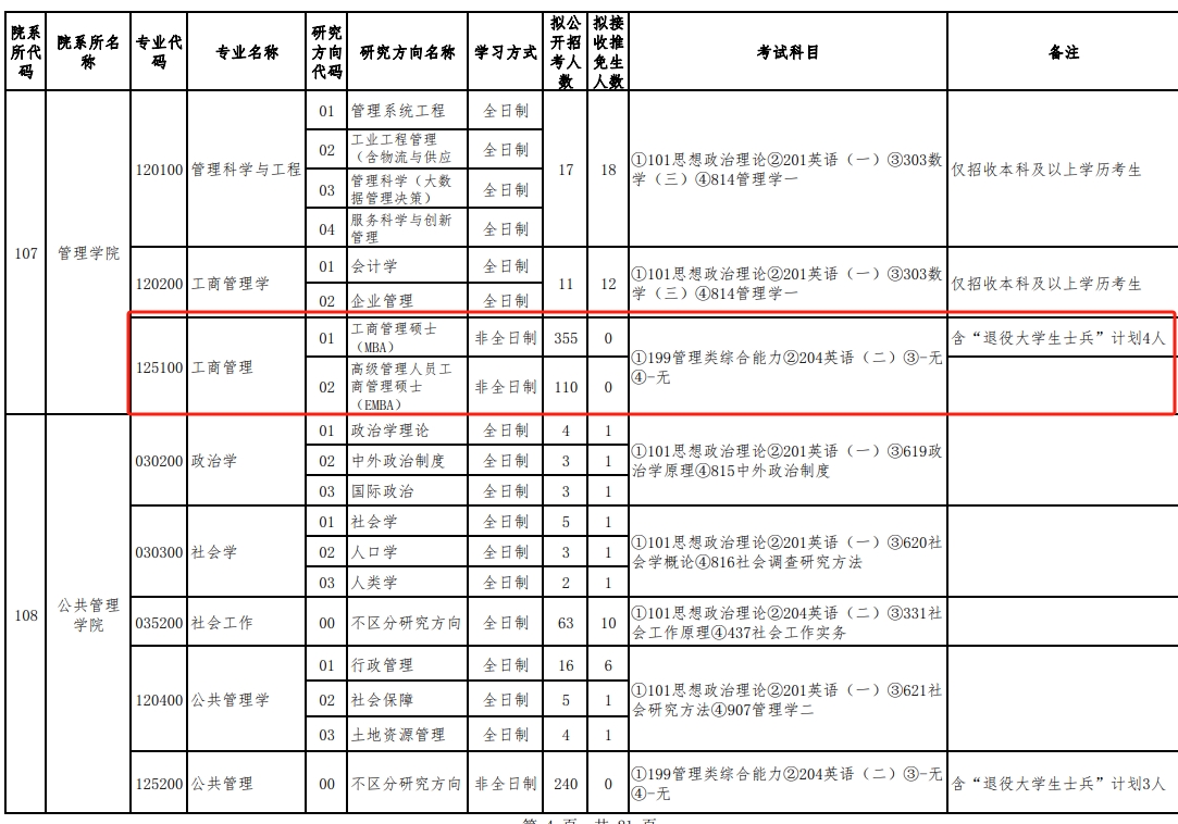 贵州大学2024年非全日制MBA招生简章