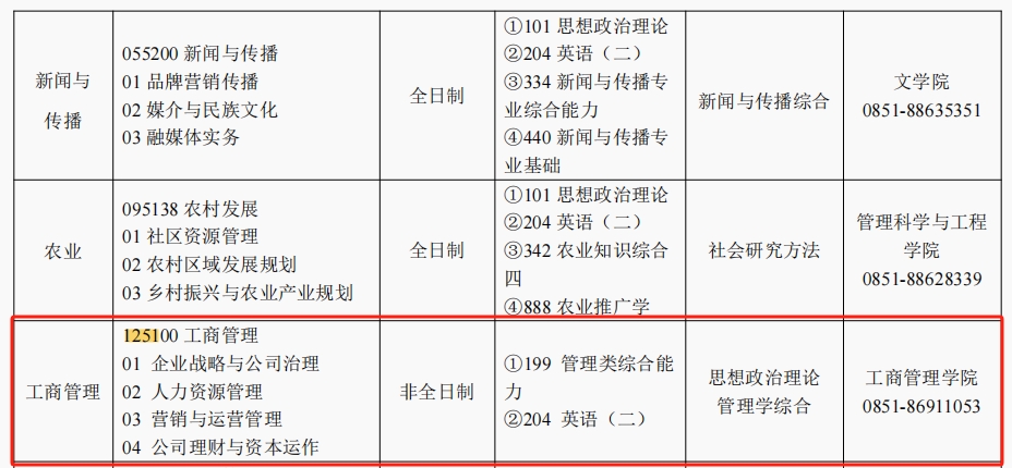 贵州财经大学2024年MBA招生简章