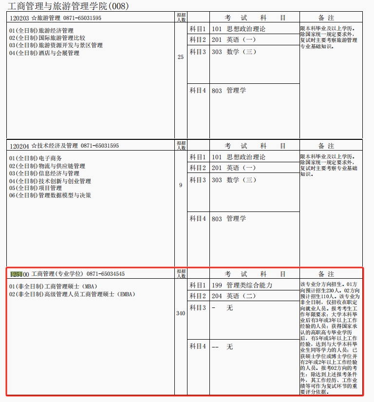 云南大学2024年MBA非全日制招生简章