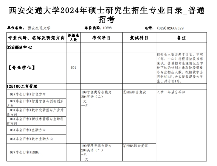 西安交通大学2024年MBA招生简章
