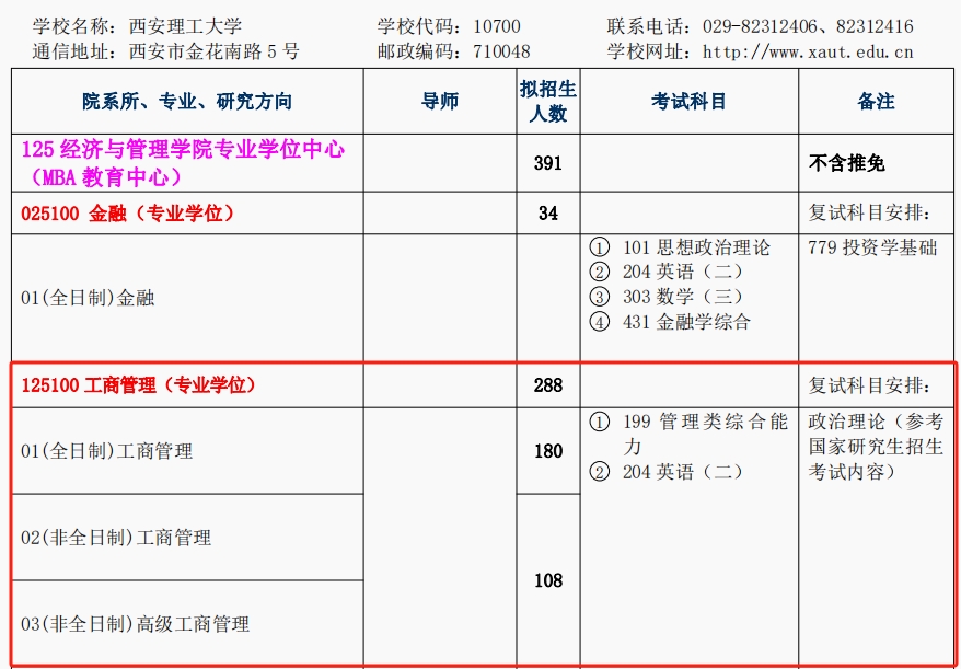 西安理工大学2024年MBA招生简章