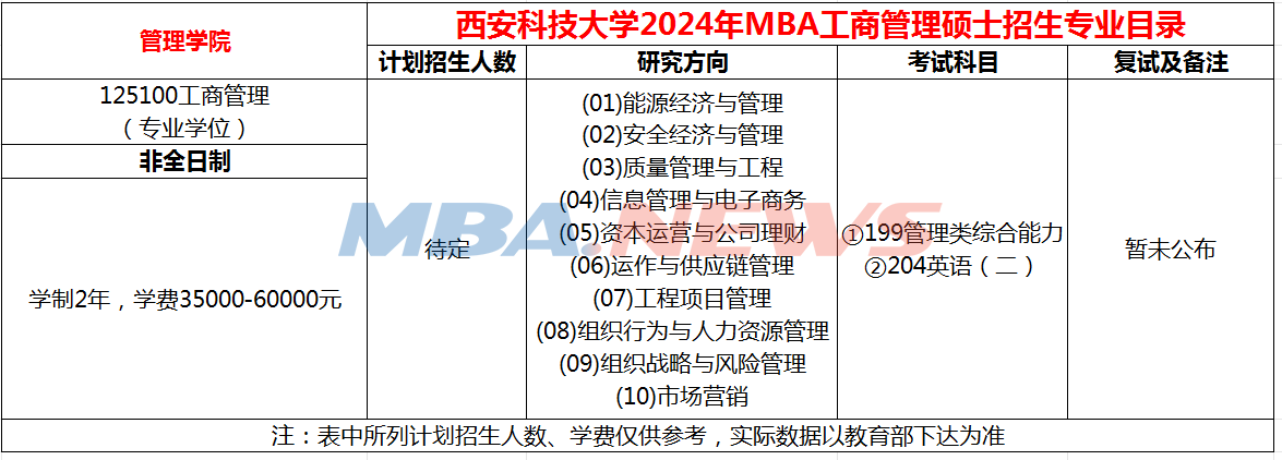 QQ截图20231013144819.png