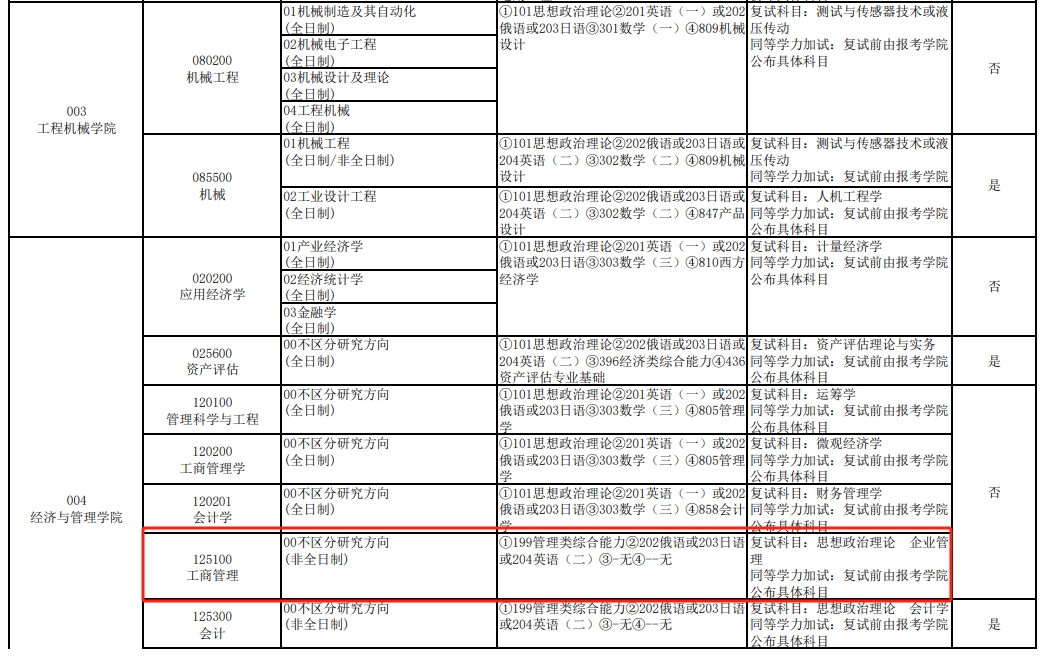 长安大学2024年MBA工商管理硕士招生简章