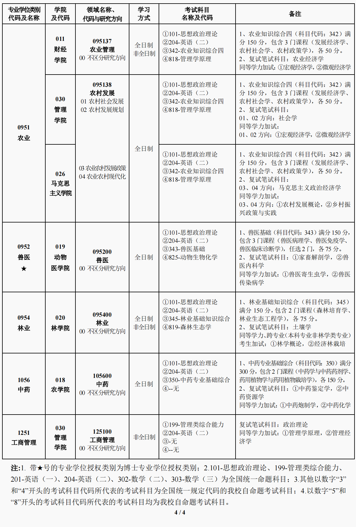 QQ截图20231013155030.png