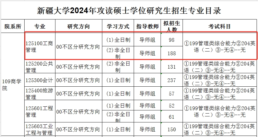 新疆大学2024年MBA招生简章