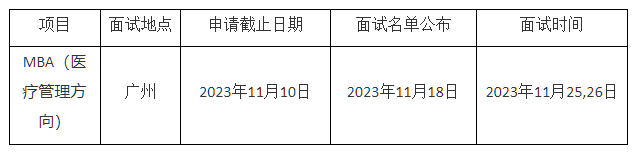 中山大学2024年第六批MBA提前面试增加医疗管理方向