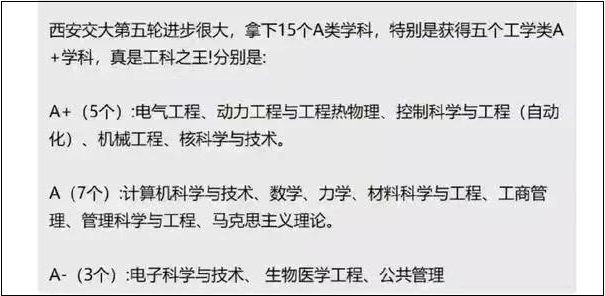 工商管理学科第五轮学科评估院校排名！