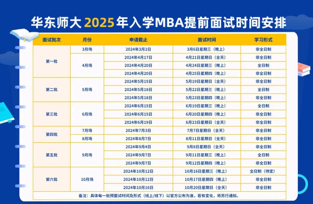 倒计时3天！2025年入学华东师范大学MBA提前面试报名即将结束