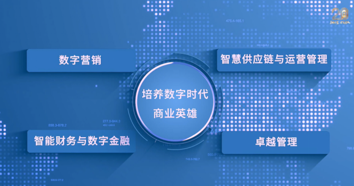 浙江工商大学2025年MBA提前面试申请系统已开放