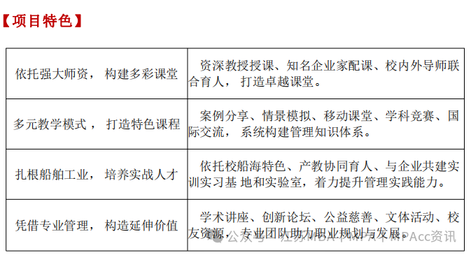 2024江苏科技大学MBA调剂咨询通道开启