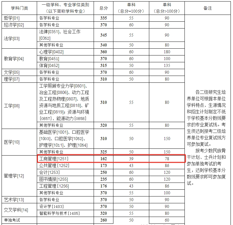 微信截图_20240319092335.png