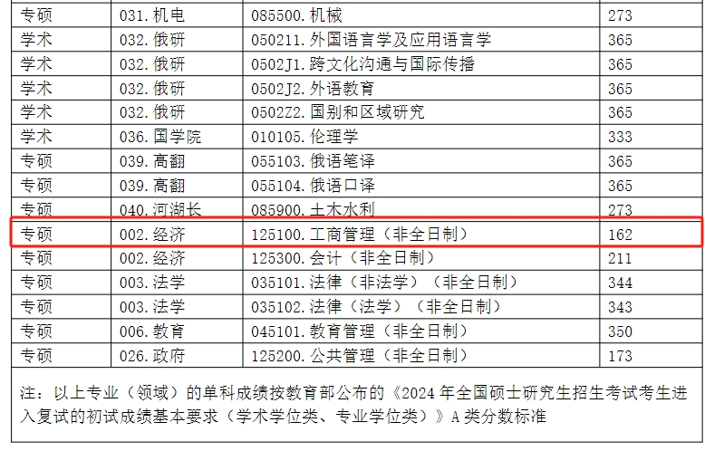 微信截图_20240320135709.png