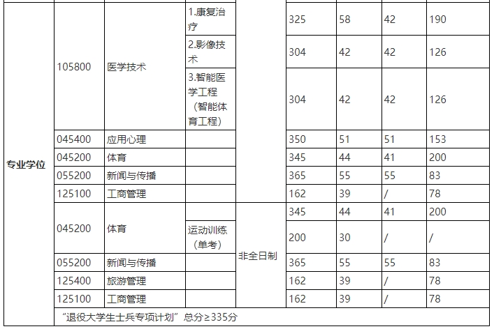 微信截图_20240321111919.png