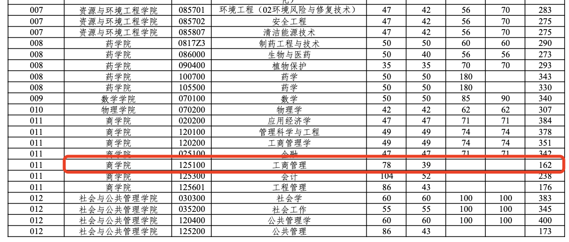 华东理工2.png