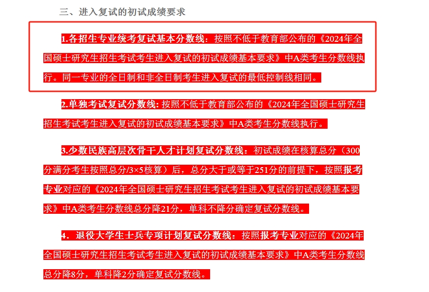 河北大学2024年MBA复试分数线
