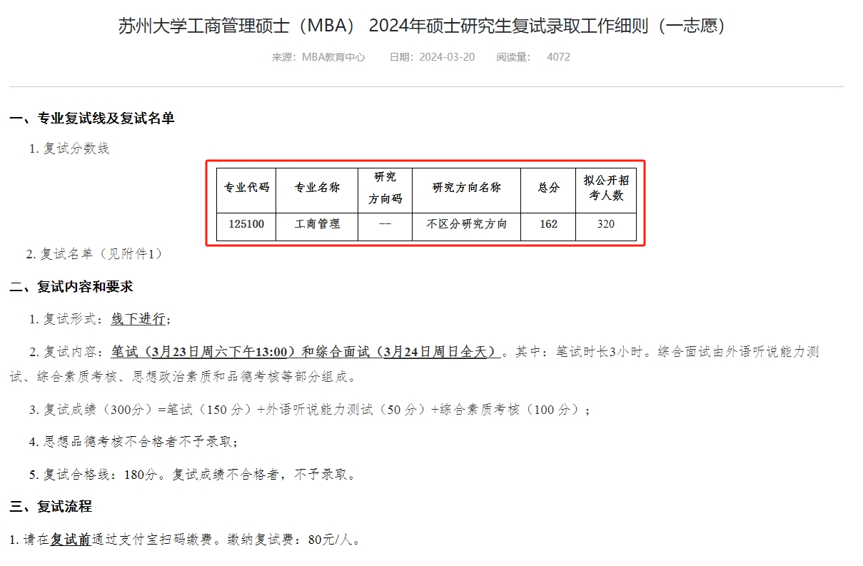 苏州大学2024年MBA复试分数线