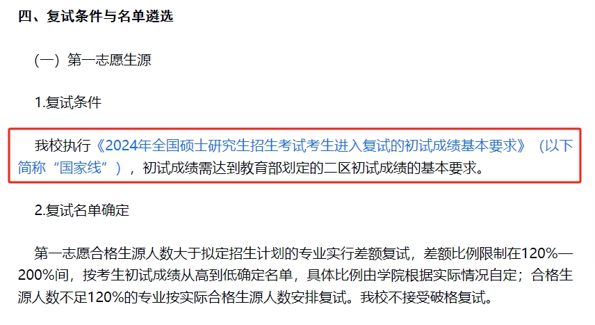海南师范大学2024年MBA复试分数线